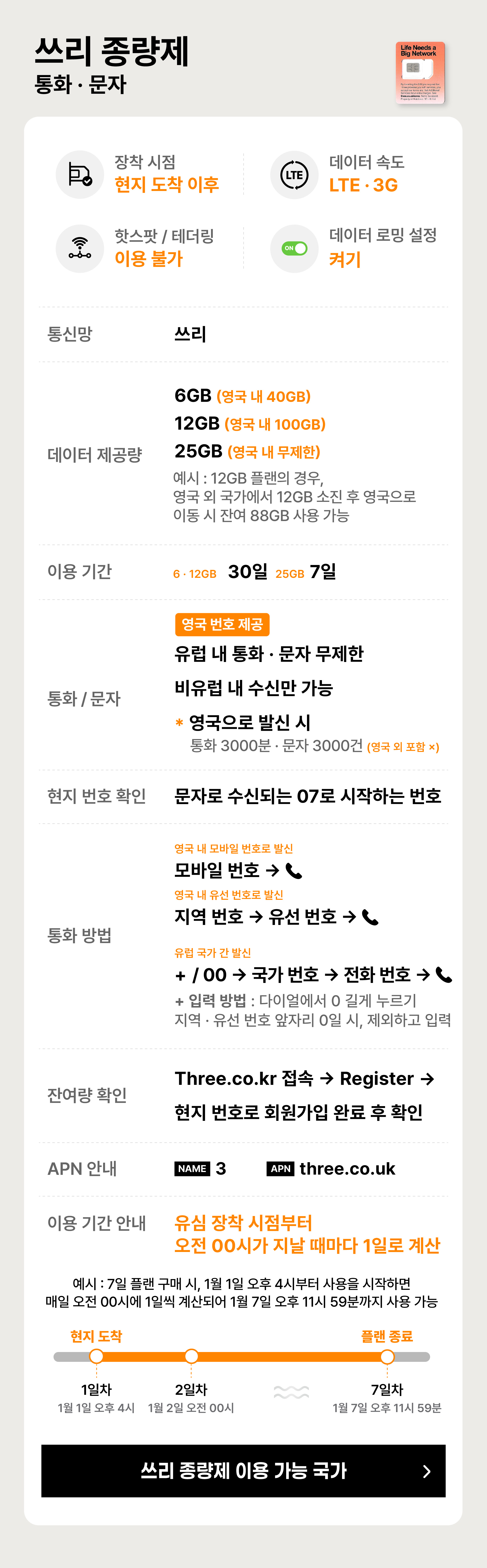 유심스토어-유럽유심칩 미국유심